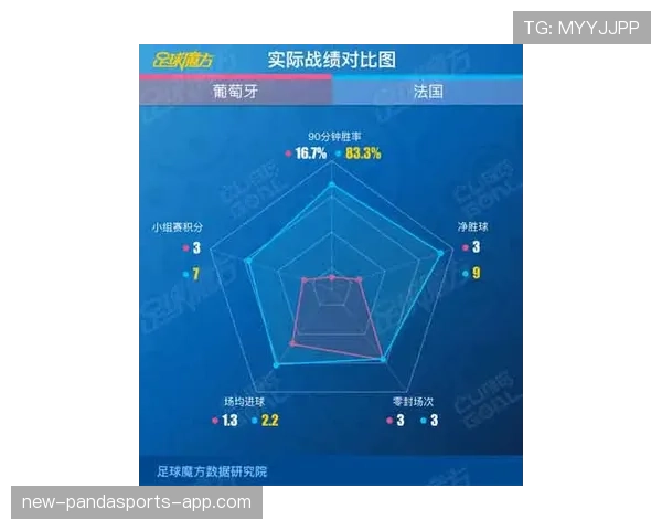 C罗与莱万终结模式对比：单点爆破的集中性与体系依赖的弱化