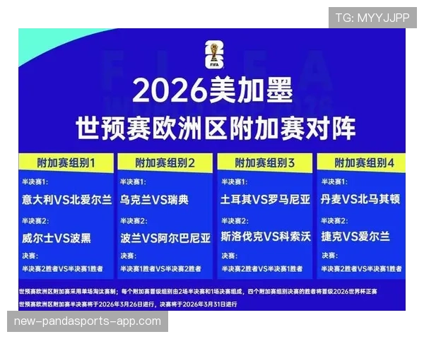 2026世界杯官方积分排序规则 2026世界杯官方积分排序规则