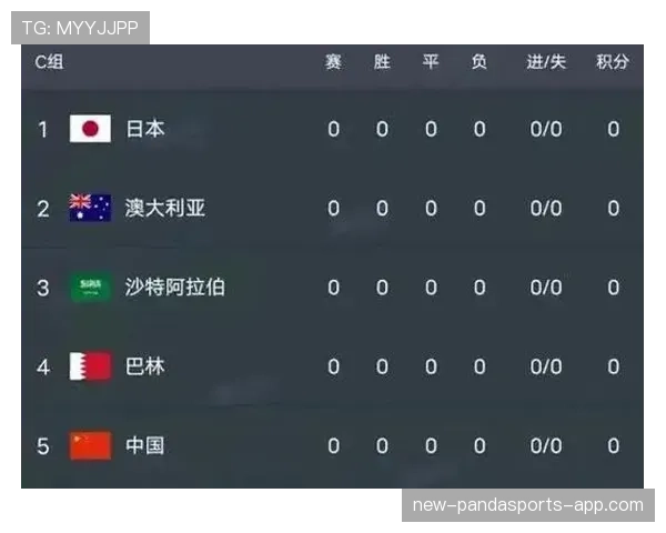 沙特2026世界杯赛程前瞻 亚洲劲旅能否突破死亡之组 沙特2026世界杯赛程前瞻 亚洲劲旅能否突破死亡之组