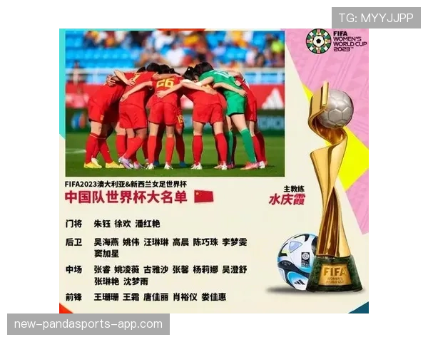 传统强队世界杯名单公布后谁最有机会夺冠