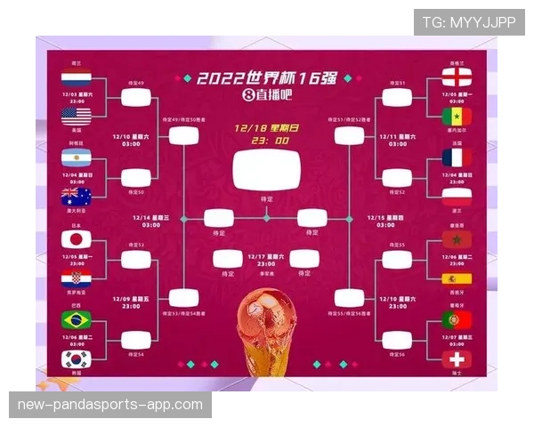 2026世界杯和2022世界杯比赛场次区别 2026世界杯和2022世界杯比赛场次区别