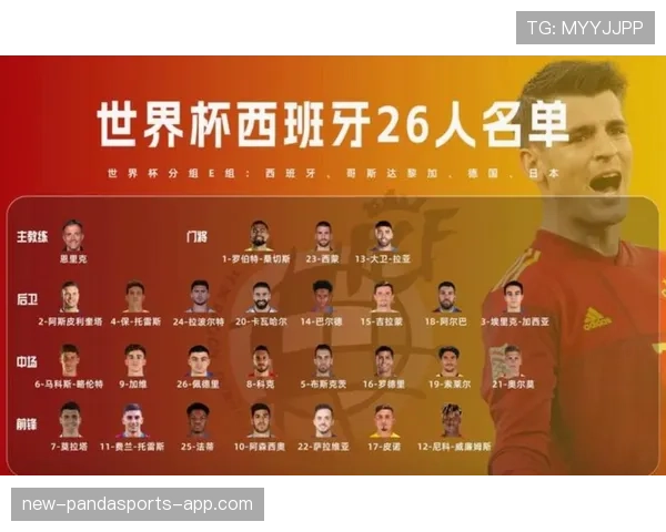 2026世界杯赛前名单提交规则是什么 2026世界杯赛前名单提交规则是什么